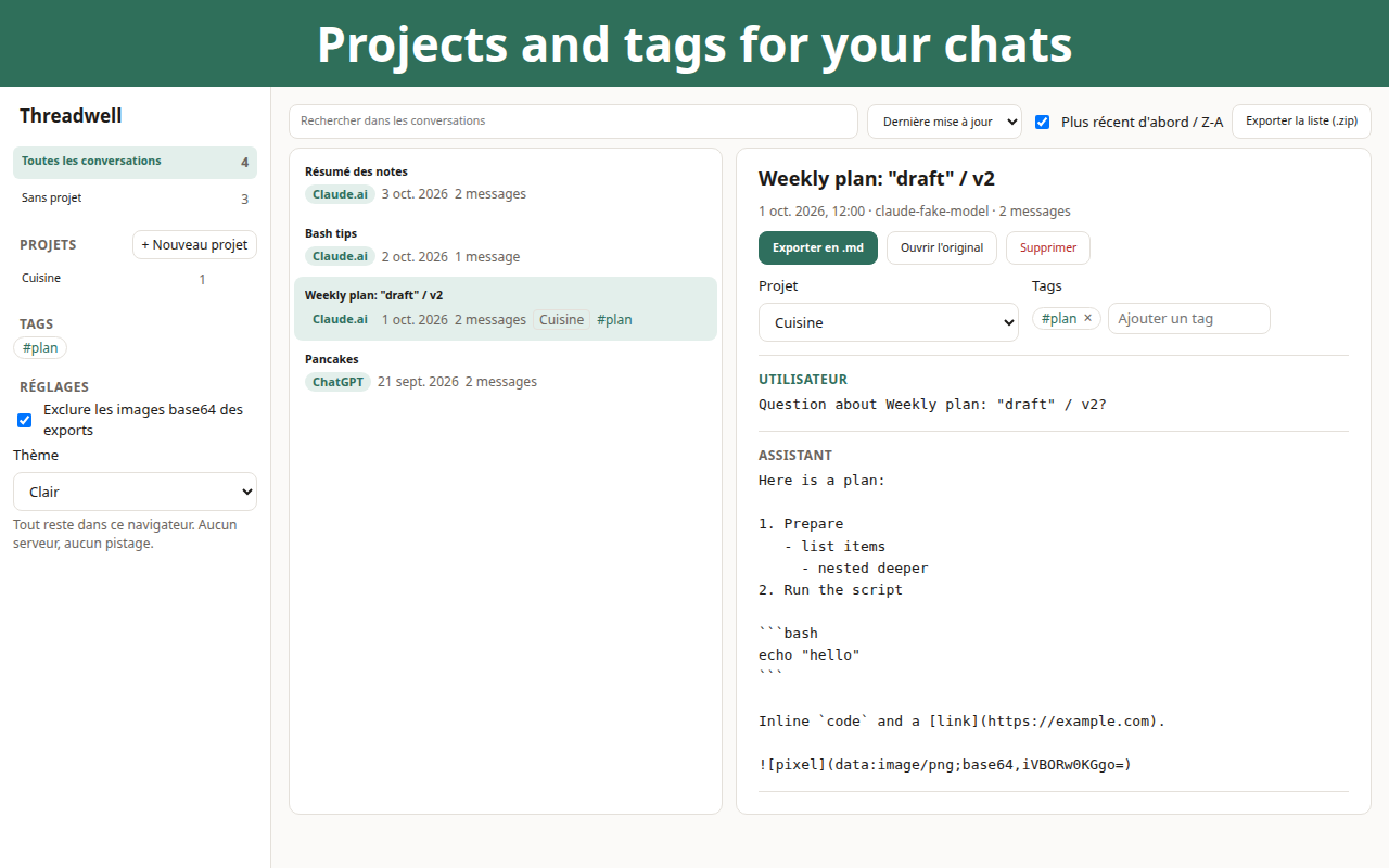 The Threadwell library: projects, colored tags and saved conversations