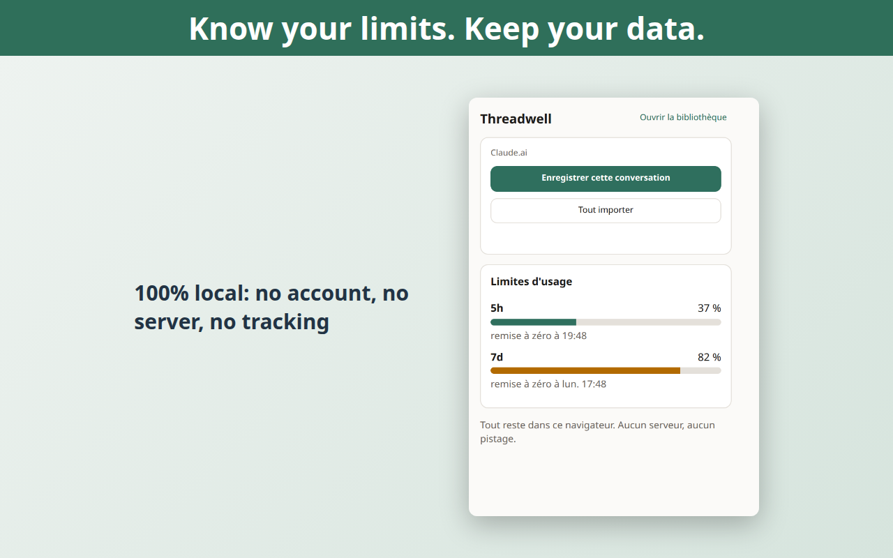 The toolbar popup showing the usage limits counter